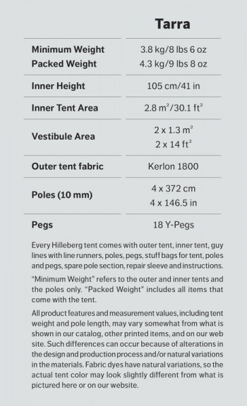 Dimensions Hilleberg Tarra
