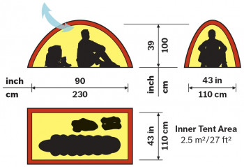 Dimensions Hilleberg Unna
