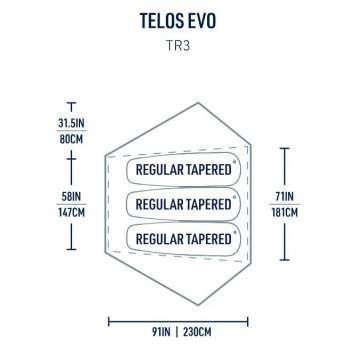 Dimensions Sea To Summit Telos Evo TR3