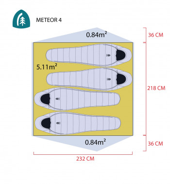 Dimensions Tente Sierra Designs Meteor 3000-4