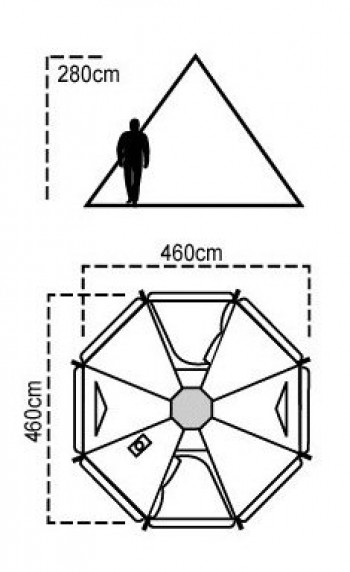 Dimensions Tipi Luxe Outdoor Mega Lavvu XL Pro