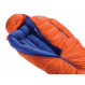 Thermarest Polar Ranger -20F/-30C