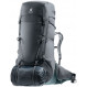 Deuter AirContact Core 70+10