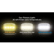 Nitecore HA23 UHE