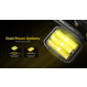 Nitecore HA23 UHE