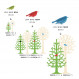 Oiseau en bois Lovi Bear