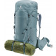 Deuter Aircontact Core 55+10 SL
