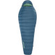 Sac de couchage 3 saisonsThermarest Parsec 20F/-6C