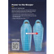 Thermarest Boost 650 20F/-6C