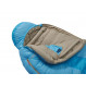 Thermarest Boost 650 20F/-6C