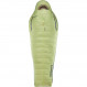 Thermarest Boost 650 32F/0C