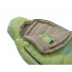 Thermarest Boost 650 32F/0C