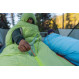 Thermarest Boost 650 32F/0C