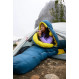 Thermarest Parsec 0F/-18C