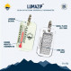 Thermomètre Sun Company Luminous Zip-o-Gage