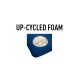 Oreiller Sea to Summit Foam Core Pillow