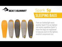 Sea to Summit Spark Sleeping Bag